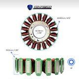 Estator Alternador Para Can Am Maverick X3 (2017-2021)
