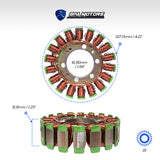 Estator / Generador Honda Cbr600 F3 1995-1998